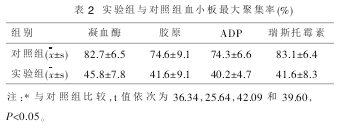 論文摘要