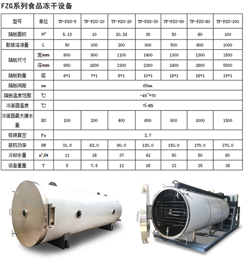 冷凍干燥機