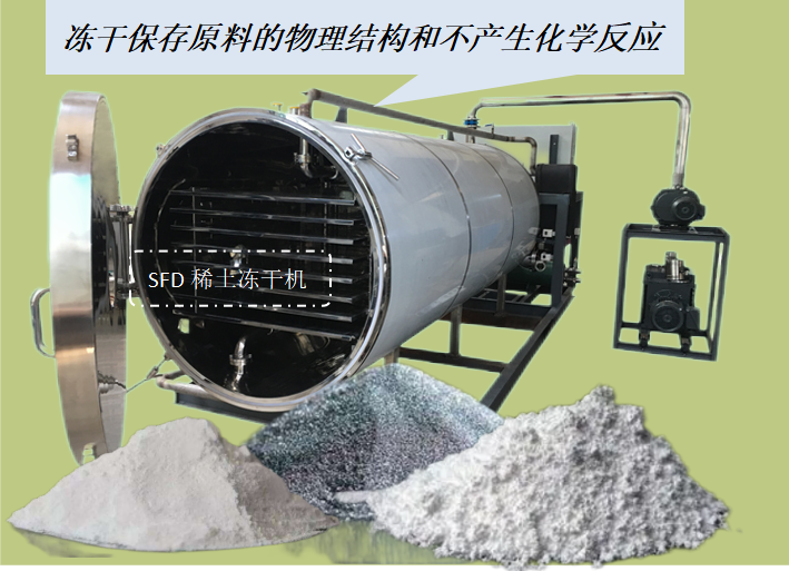 冷凍干燥機