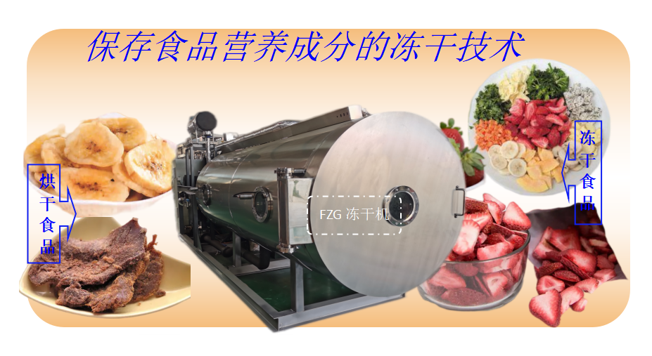 冷凍干燥機