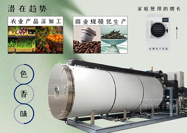 冷凍干燥機|凍干機|真空冷凍干燥機|大型冷凍干燥機|食品凍干機|制藥真空冷凍干燥機|食品凍干設(shè)備|制藥冷凍干燥機