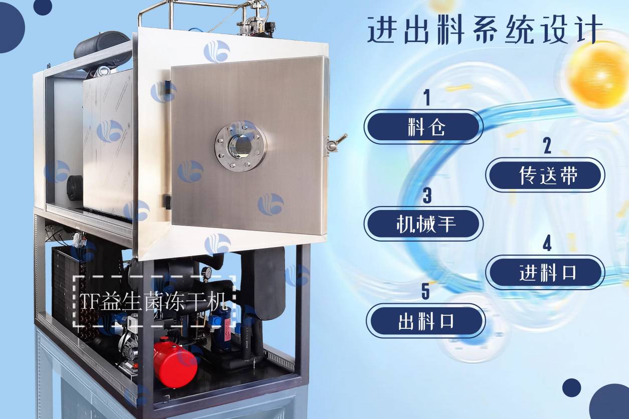 冷凍干燥機|凍干機|真空冷凍干燥機|大型冷凍干燥機|食品凍干機|制藥真空冷凍干燥機|食品凍干設備|制藥冷凍干燥機