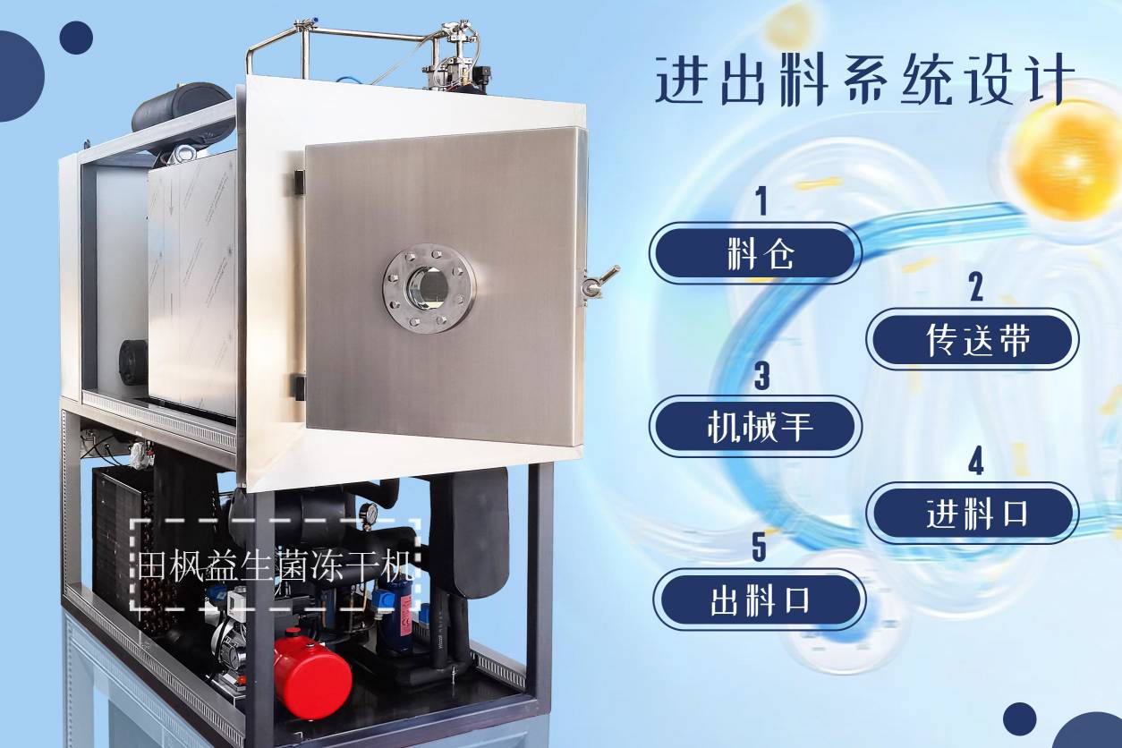 冷凍干燥機(jī)|凍干機(jī)|真空冷凍干燥機(jī)|大型冷凍干燥機(jī)|食品凍干機(jī)|制藥真空冷凍干燥機(jī)|食品凍干設(shè)備|制藥冷凍干燥機(jī)