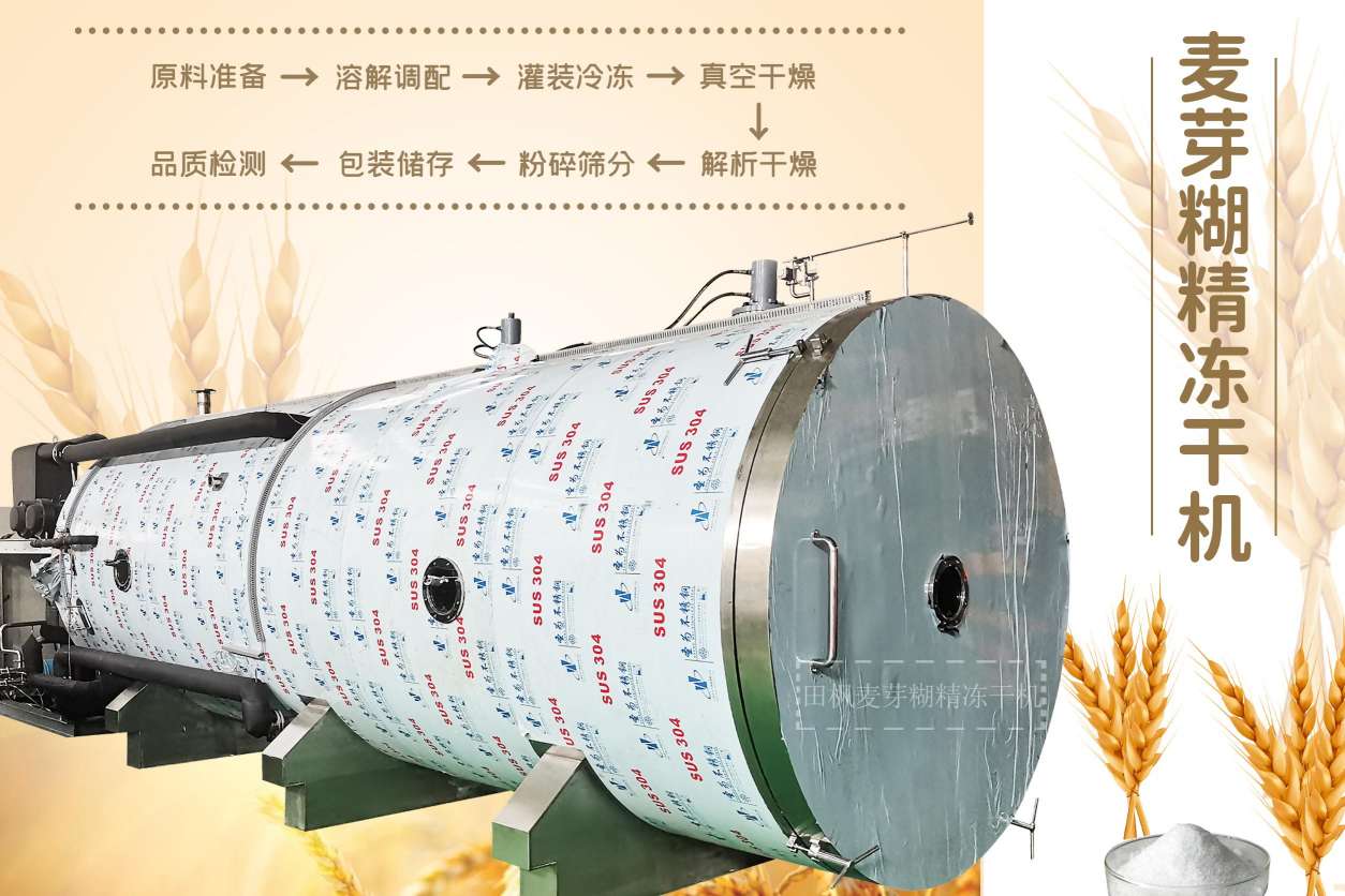 冷凍干燥機