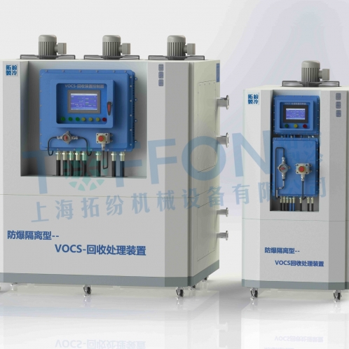 上海拓紛 TF-VOC-40B VOCS 回收處理設(shè)備